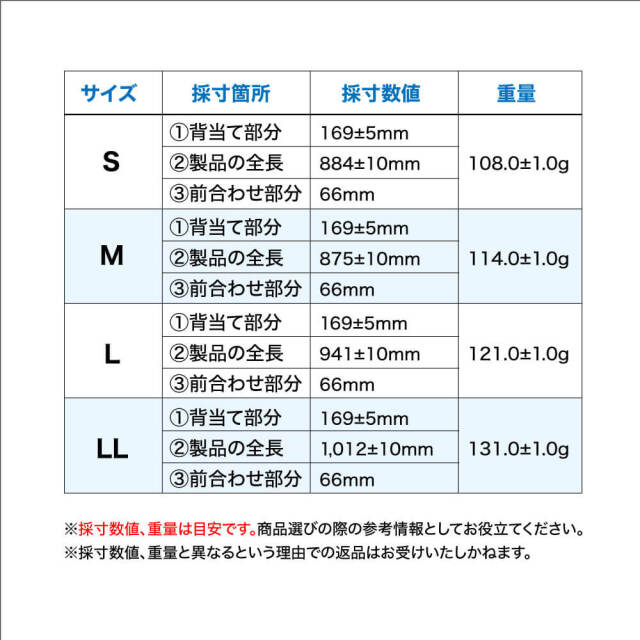 ペルヴィロック