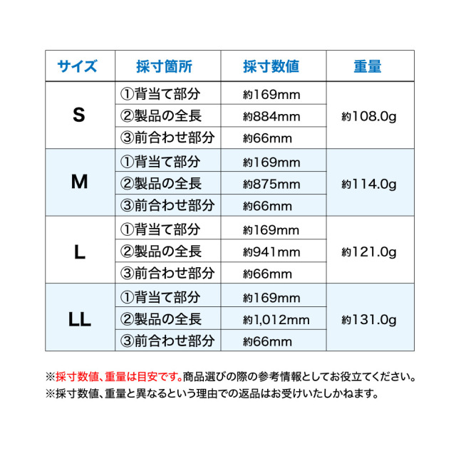 ペルヴィロック