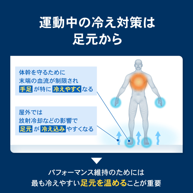 レッグウォーマー ザムスト サッカーやテニスの