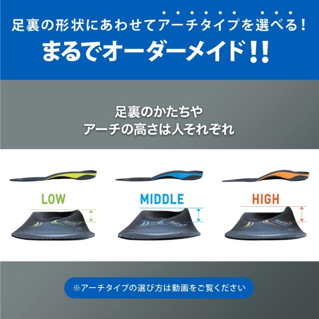 スポーツインソール ザムスト Footcraft STANDARD まるでオーダー 