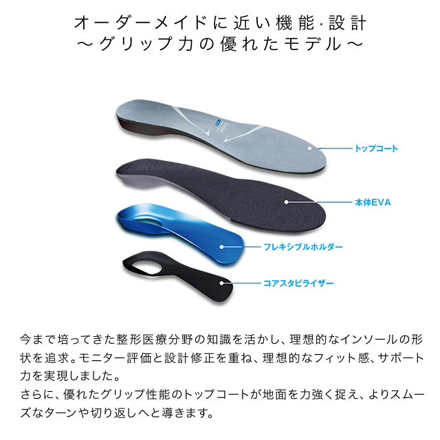 ザムスト Footcraft AGILITY GRIP (インソール) ZAMST Online(ザムスト オンライン) ザムスト Footcraft AGILITY GRIP (インソール) ZAMST Online(ザムスト オンライン)