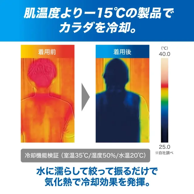 COOL SHADER 冷感ポンチョ（冷感タオル） スポーツ中の暑さ