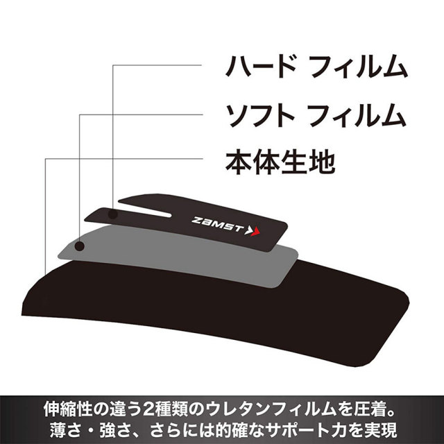 ザムスト Filmista Thigh 太もも用サポーター 左右兼用 Zamst Online ザムスト オンライン