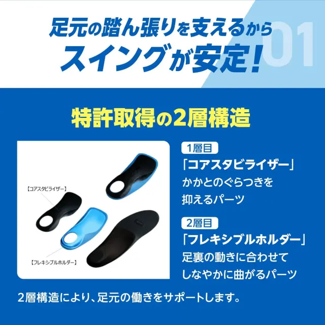 スポーツインソール ザムスト Footcraft AGILITY GRIP for GOLF