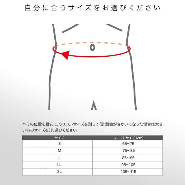 ザムスト Zw 7 腰用サポーター Zamst Online ザムスト オンライン