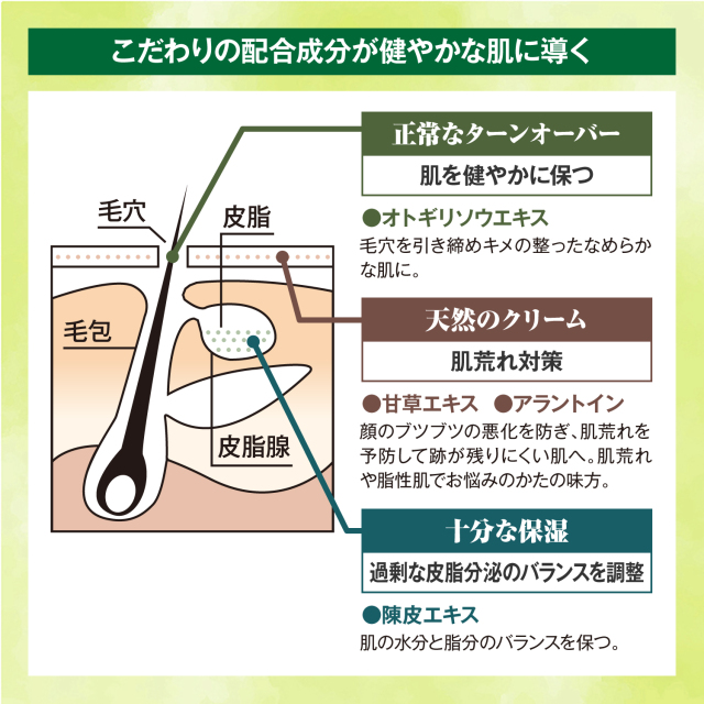 アクセスシー,メンズコスメのザス