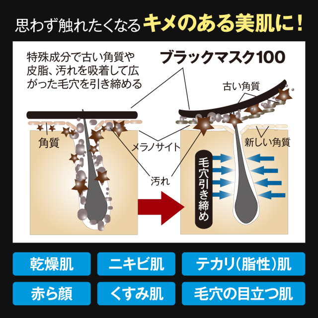 毛穴ケア 天然クレイ(泥)パック：ブラックマスク100｜メンズコスメ