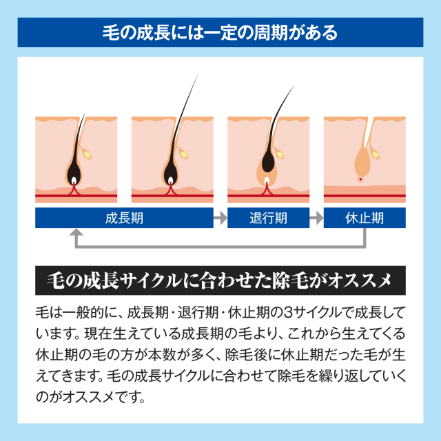 デピミルク,メンズコスメのザス