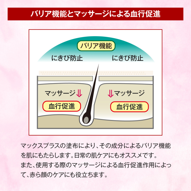 薬用クリーム：マックスプラス(医薬部外品)｜メンズコスメ・男性化粧品