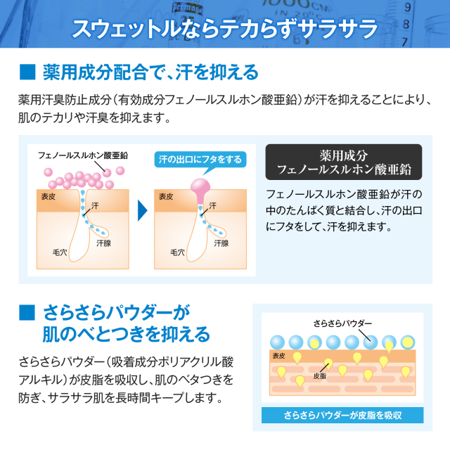 スウェットル,メンズコスメのザス