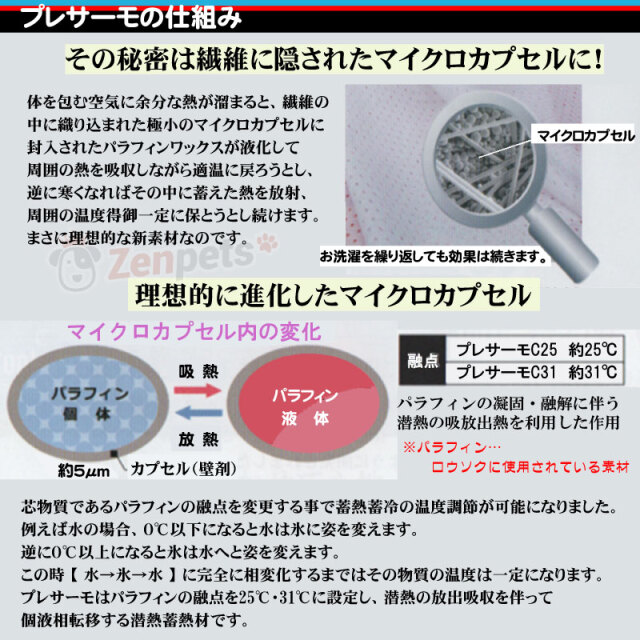 プレサーモの仕組み