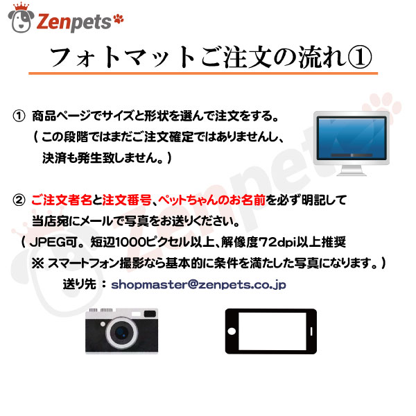 送料無料 Zenpets ペット フォトマット フルカラー プリント 写真