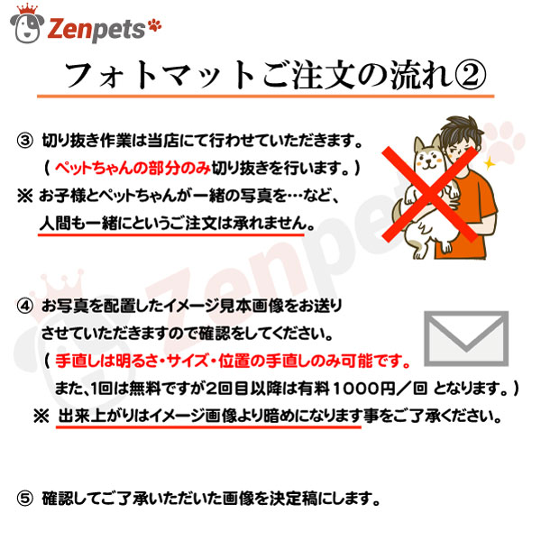 送料無料 Zenpets ペット フォトマット フルカラー プリント 写真