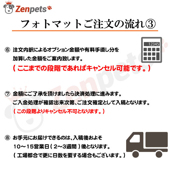 送料無料 Zenpets ペット フォトマット フルカラー プリント 写真