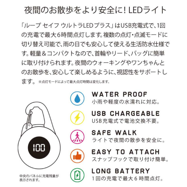 ウルトラLED