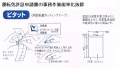 ピタット（両面粘着カッティングテープ）5000枚セット