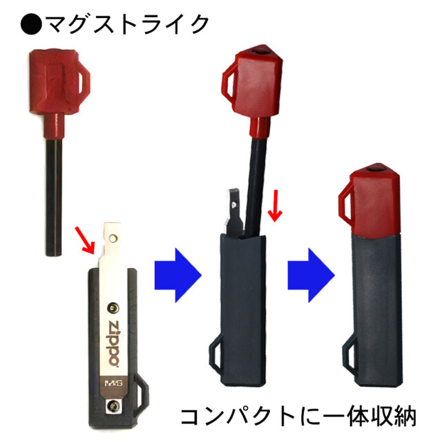 着火ツール ZIPPO 純正 ファイヤースターターセット ZIPPO fire